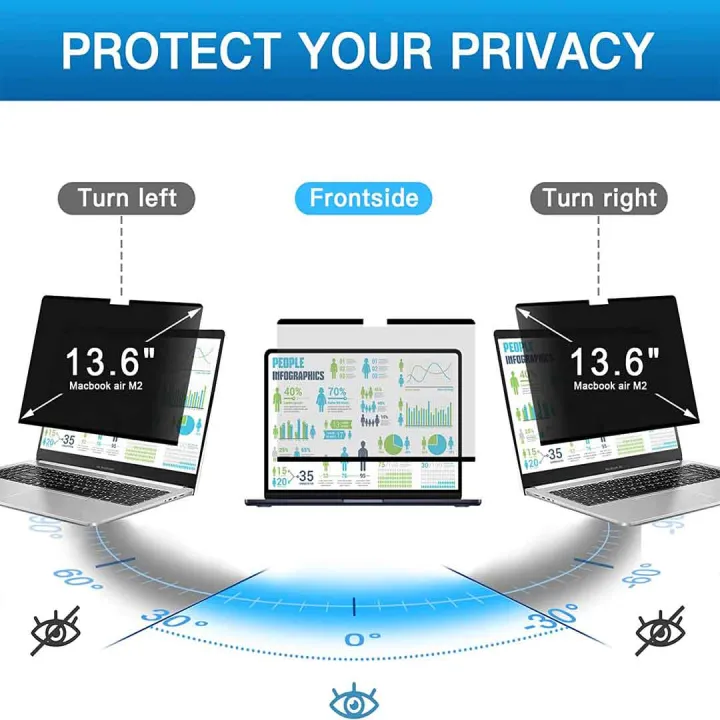 Premium%20Privacy%20Screen%20Protector%20For%20MacBook%20Air%20M2%20A2681%2013.6%20Inch%202022%20Release%20-%20Image%204