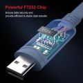USB Console Cable 6FT, USB to RJ45 Cable for Configuring Network Devices, Supports Windows OS, Durable and Easy Setup, light Blue Color (1.8 Meter). 