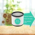 Replacement Filter for Shop Vac-1 x Filter-White. 