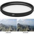 Lens Glass Protec Filter 52mm UV Use For Nikon 18-55 VR, 18-55 ED, & more.... 