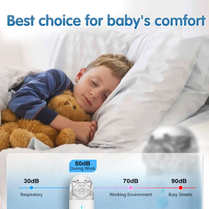 Mini%20Mesh%20Nebulizer,%20Nebulizer%20Machine%20for%20Adults%20Quiet%20Nebulizer%20Machine%20for%20Kids%20Silent%20Mini%20Handheld%20Mesh%20Nebulizer%20USB/Battery%20Operated%20Nebulizers%20for%20Travel%20(N3)%20-%20Image%208