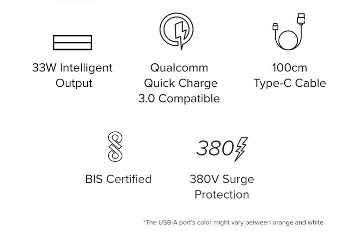 Original%20Xiaomi%20MI%2033W%20Turbo%20Fast%20Charger%20SonicCharge%202.0%20Turbo%20Charger%2033watt%20with%20Type%20C%20Cable%20for%20Mi%2010,%20Mi%2010T%20Pro,%20POCO%20M2%20Pro,%20POCO%20X3,%20xiaomi%20Redmi%20note%209%20pro%2010X%20pro%20mi%209%209t%20PRO%20lite%20-%20Image%205