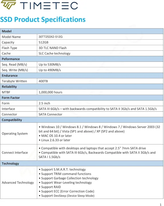 512GB%20SATA%20III%20SSD%20-%20Speed%20and%20Reliability%20in%20One%20Affordable%20SSD%20Package%20-%20Image%208