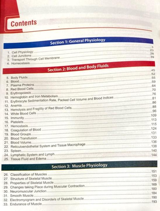 Essentials%20of%20Medical%20Physiology%209TH%20EDITION%20(JAYPEE)%20-%20Image%202