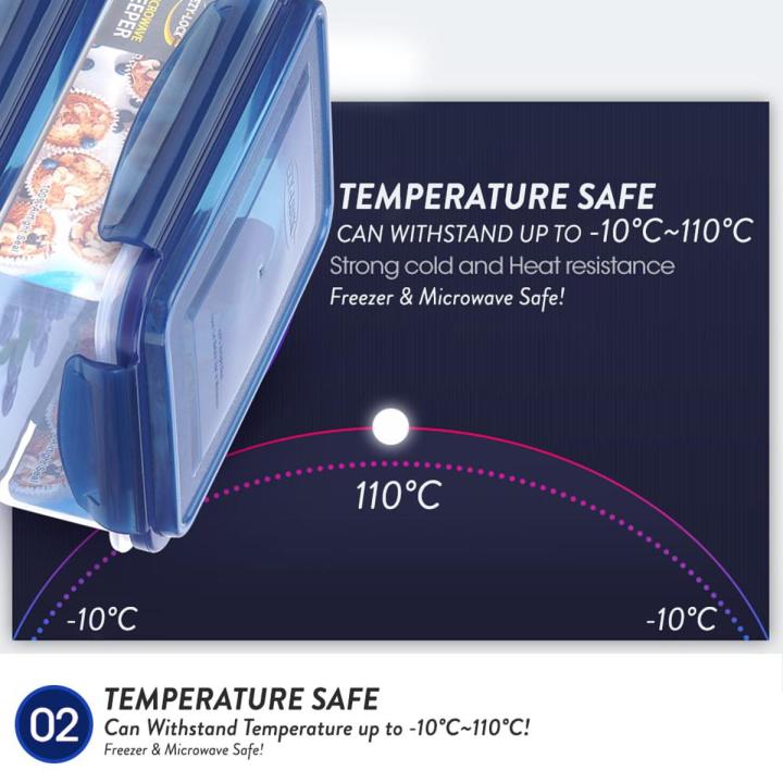 ELIANWARE EZY-LOCK 800ml ACRYLIC MICROWAVABLE LUNCH BOX FOOD CONTAINER Box Made In Malaysia