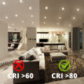 WBM LED Spot Lights- Spot Light for Room, Spot Light for Wall, Spot Light for Dressing Table, Spot Lights for Ceiling. 