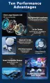 Lenovo GM2 Pro Bluetooth 5.3 Earphones Sports Headset Wireless In-Ear Gaming Low Latency Dual Mode Music Headphones New. 