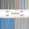 Keep Smiling 0075 Sketching Kit, 75 Pcs for Portrait Professional Graphite Drawing Graphics Set for Sketch Shading Art Craft Artists with Blending Stumps. 
