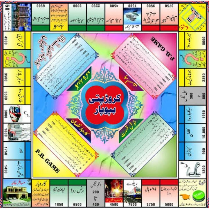 Monopoly Carrorpati Game - Monopoly In Urdu - Monopoly Board Game
