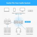 Fosi Audio Q4 Headphone Amplifier Mini Stereo DAC  for Home Cinema / TV Active Speaker. 