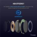 ROCK SPACE W1 Pro Quick Wireless Charger for Apple iPhone 12, 12 Pro Max. 