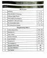 Aikman Series Computer Science For Class 12 Book. 
