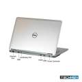 Dell Latitude E7440 - 14" LED - Core i5 4th Generation (4300U) - 4GB RAM - 500GB HDD - Windows 10 Activated - FREE LAPTOP BAG. 
