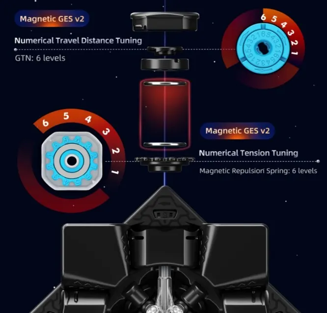 Gan%2013%20Pro%20Rubiks%20cube%20Super%20Magnetic%20Flagship%20Series%20(Meglev%20UV%20Coated%20)GAN13%20Maglev%20UV%203x3%20Stickerless%20Cube%20Magic%20GAN13%20M%20UV%203x3x3%20Gans%20Cubes%20Flagship%20(UV%20Coated..%20-%20Image%205