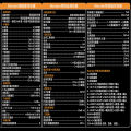 [blender shortcut keys] Extra large WPS desk mat IDEA office mouse mat Da Vinci keyboard computer mat. 