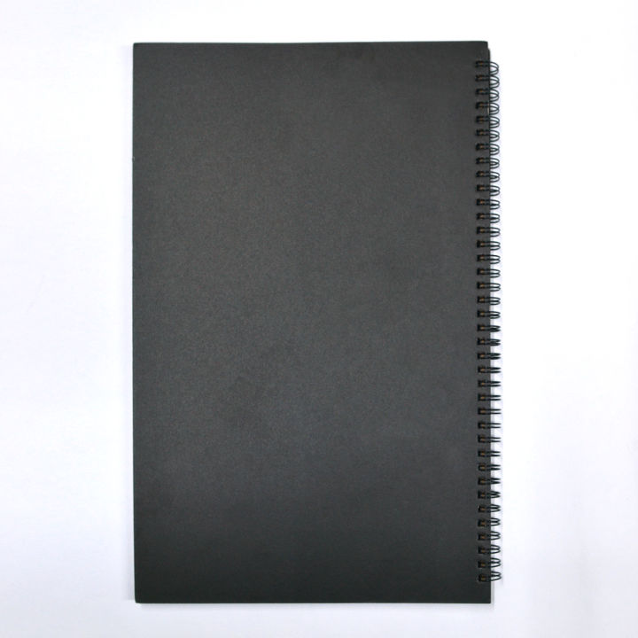 Spiral%20Notebook%20LEGAL%20-%20Karachi's%20Birds%20Eye%20View%20-%20PAPERWORK%20-%20Image%206