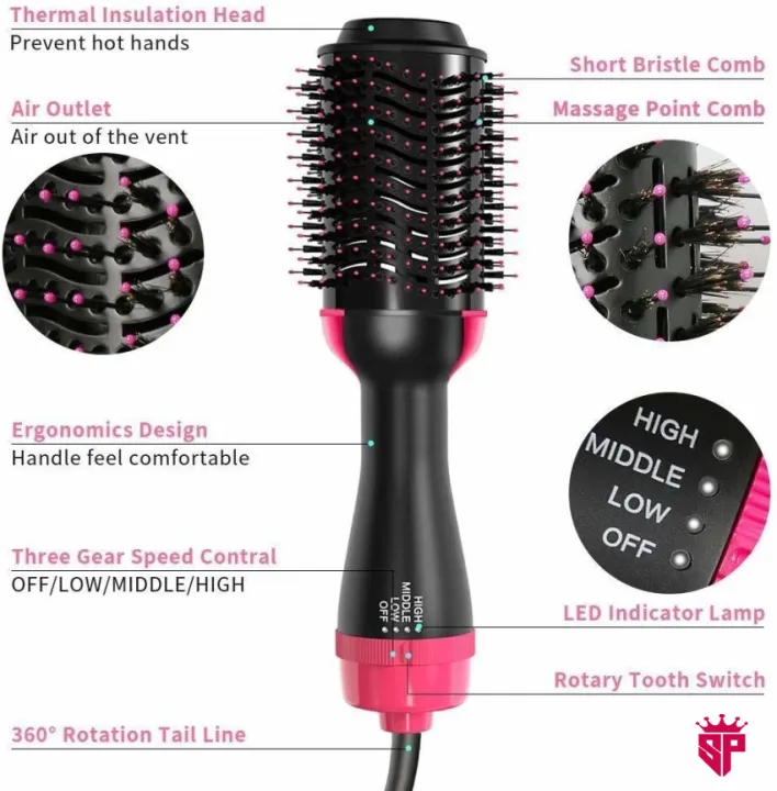 Hair Dryer Brush 3-in-1 Hot Air Brush Hair Styling Machine Brush for Women Fast Drying Styling Straightening Curling Hair Brush Set Suitable for All Hair Types