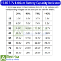 1s-8s 3-34V Generic Lithium Battery Capacity Level Indicator Module 18650 capacity Display Suitable for 1s/2s/3s/4s/5s/6s/7s/8s by Electrica. 
