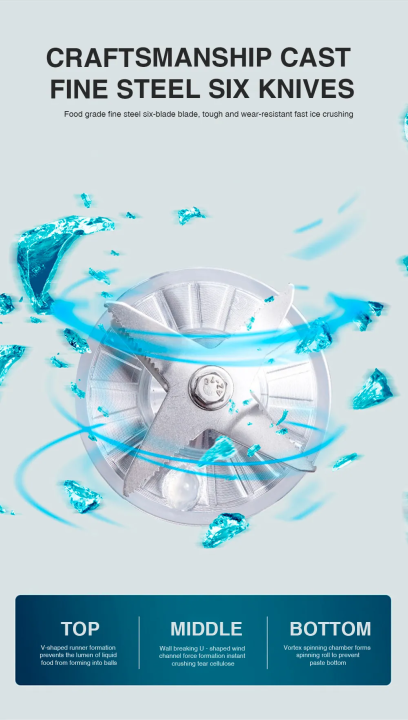 S%20i%20l%20v%20e%20r%20Crest%20Heavy%20Duty%20Blender%202%20in%201%201800Watts%20Power%20full%20motor%202%20L%20Large%20capacity%20Unbreakable%20Jug%20and%20700ML%20Grinder/Chopper%20-%20Image%208