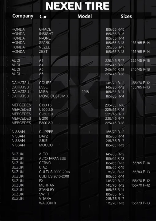 Nexen%20Tire%20-%20ROADIAN%20HTX%20RH5%20%20(1%20Tire%20price)%20-%20Image%205