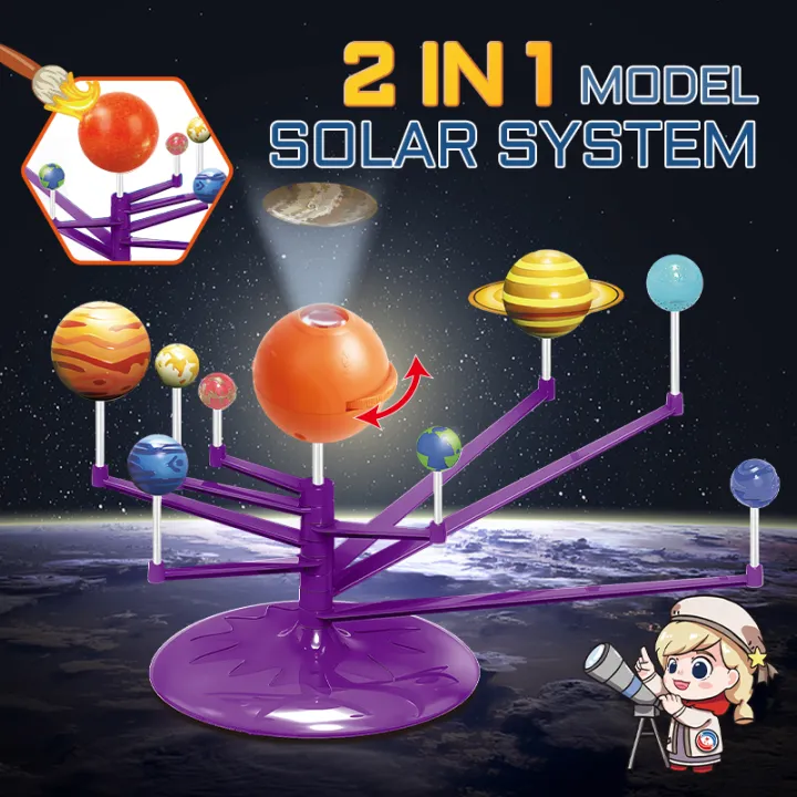 New%202%20In%201%20Astronomy%20Planet%20Teaching%20Model%20Diy%20Stem%20Solar%20System%20Nine%20Planet%20Toy%20with%20Planetarium%20Projector%20-%20Image%205