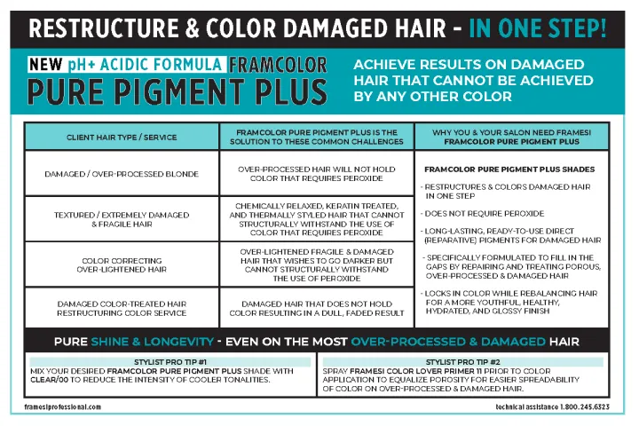 FRAMBOLD%20HAIR%20COLOR%20MADE%20IN%20ITALY%20-%20BLUE%20-%20Image%203