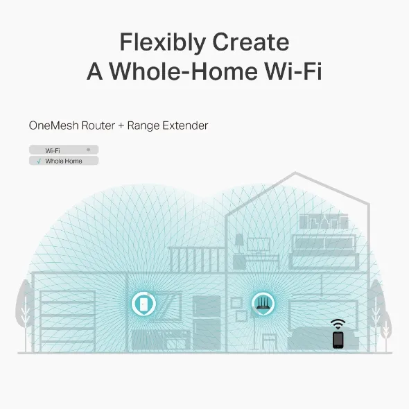 TP-Link%20Wi-Fi%20Router%20Archer%20C6%20AC1200%20Wireless%20MU-MIMO%20Dual%20Band%20Gigabit%20Router%20-%2018%20Months%20Brand%20Warranty%20-%20Image%206