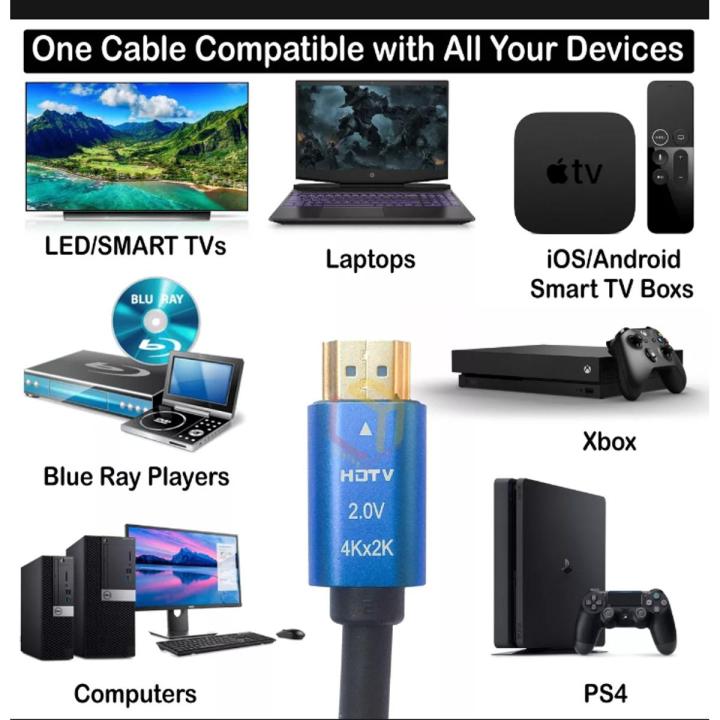 HDMI%20Cable%201.5%20Meter%204k%20UHD%20Support%20100%20Mbps%20speed%20heavy%20duty%20For%20cable%20for%20PS4%20LCD%20Monitor%20-%20Black%20-%20Image%202