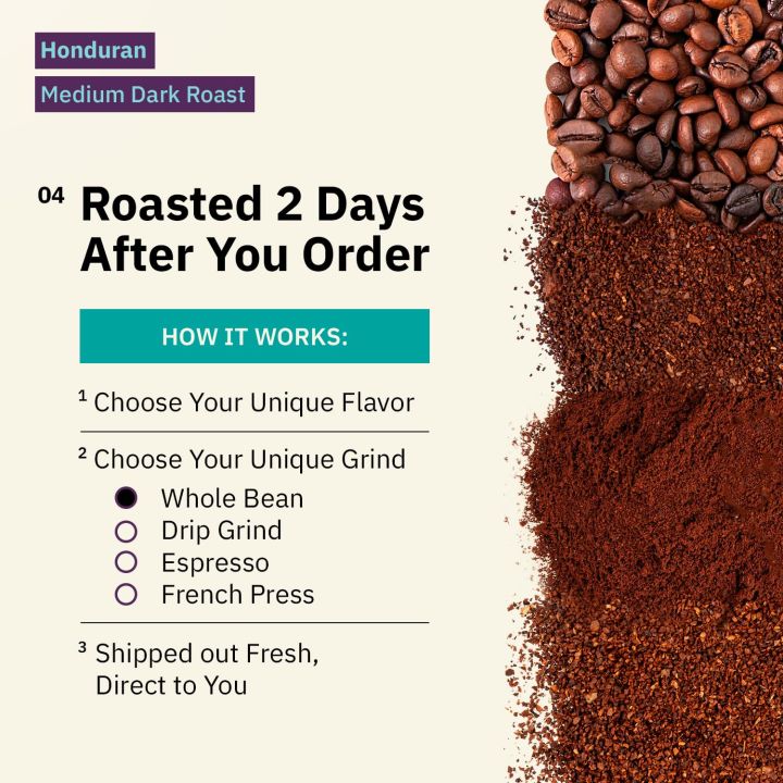 Whole%20Bean%20Medium%20Dark%20Roast%20-%20100GM,%20Single%20Origin%20Arabica%20Beans,Arabica%20Roasted%20Coffee%20Beans%20-%20Image%202