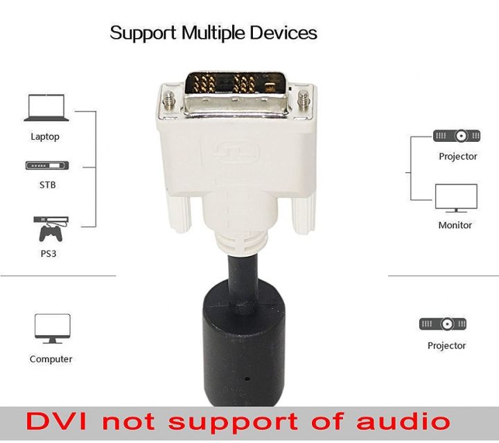 DVI-D%20Single%20Link%20Cable%2018+1%20Male%20to%2018+1%20Male%20DVI-D%20Digital%20Video%20Monitor%20Cable%204.5%20feet%20Brand%20New%20-%20Image%205