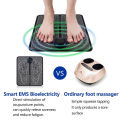 Ems Foot Massager - Electric Foot Massager Mat Fo - Muscle Stimulation Foot Massager Pad - Folding Portable Foot Massage Machine - USB Rechargeable Instant Relief Portable Feet Massager. 