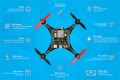 ESP32 DIY Drone Kit | Lightweight Remote Control Aircraft | Hobbyist's Dream Drone Controller. 