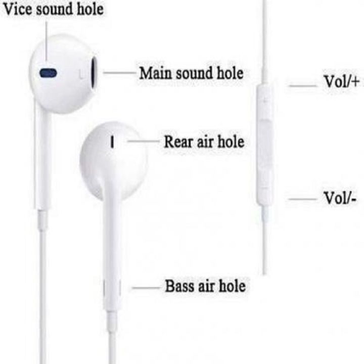 Gionee%20Original%20Gaming%20Earphones%20with%20High-Quality%20Mic%20and%20Deep%20Bass%20for%20PUBG,%20Noise-Isolating%20-%20Image%205