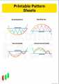 Chart Pattern Crypto , Stock , Forex Market. 