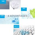 Mini Washing Machine Portable Ultrasonic Turbine Washer, Portable Washing Machine with USB for Travel Business Trip or College Rooms. 