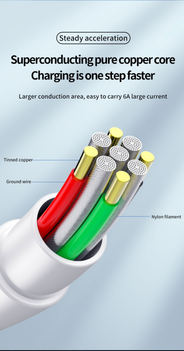 66%20Watt%20USB%20to%20Type%20C%20Cable%20-%20100%25%20Original%20USB%20A%20to%20USB%20C%206amp%20Super%20Fast%20Turbo%20Charging%20Cord%20Compatible%20with%20all%20Android%20Mobile%20Phones%20Charging%20&%20Data%20Transfer%20Cable%20%7C%20Type-C%20High%20Speed%20Data%20Cable%20White%20Fast%20Charging%20Cable%20Support%20Up%20to%20120W%20Charger%20-%20Image%202