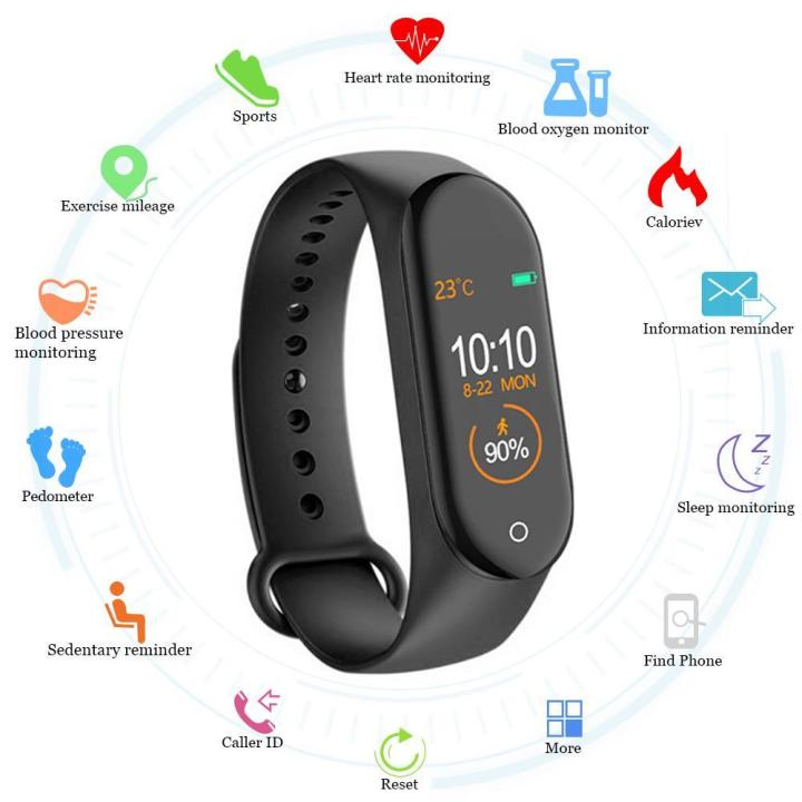 Xiaomi%20Mi%20Band%204%20Smart%20Heart%20Rate%20Fitness%20Band%20For%20Unisex%20Black%20-%20Image%206