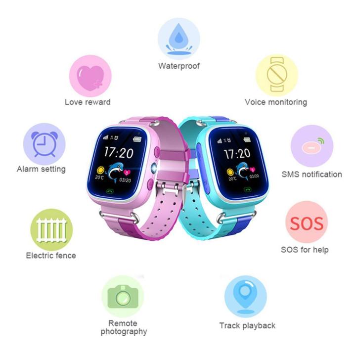 Kids%20Tracker%20Smart%20Watch%20Waterproof,%20Touch%20Screen%20Mobile%20Smart%20Watches%20for%20Children%20Gift%20-%20Image%203