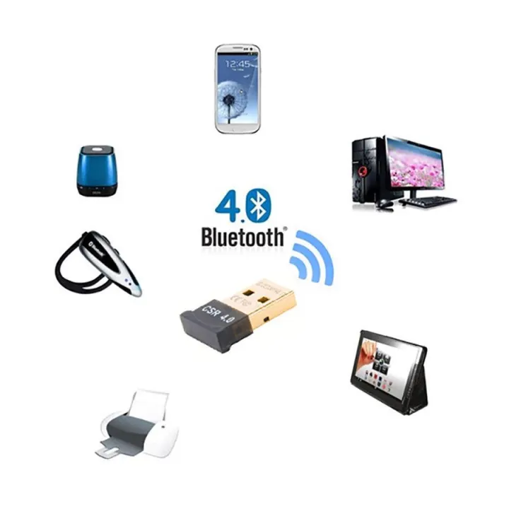 USB%20Bluetooth%20Adapter%204.0%20High%20Speed%20Wireless%20for%20PC%20Laptop,%20Desktop%20-%20Image%204