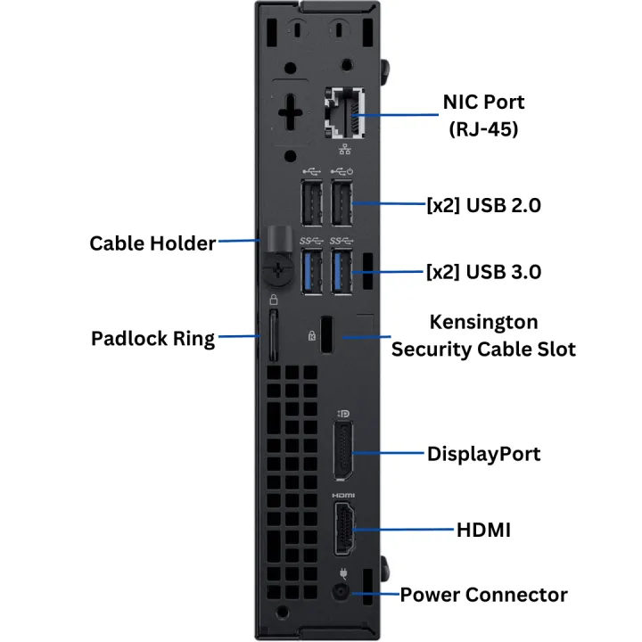 Optiplex%207th%20Gen%20Mini%20PC%20-%20Mini%20Computer,%20With%207th%20Gen%20Core%20i3%20Processor,%2016GB%20DDR4%20RAM,%20128GB%20NVMe%20M.2,%204K%20Integrtaed%20Graphics,%20Dual%20Band%20WiFi,%20Bluetooth,%20LAN%20-%20Image%204