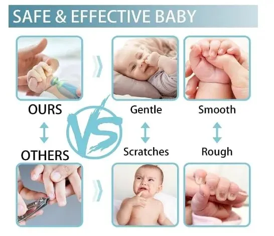 6%20in%201%20Baby%20Nail%20Trimmer%20Portable%20Electric%20Baby%20Manicure%20Pedicure%20Nail%20Clippers%20Infant%20Newborn%20Baby%20Nail%20Cutter%20with%20LED%20Light%20Suitable%20for%20Newborns,%20Adults%20or%20Toddlers%20-%20Image%203