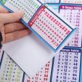 Waterproof Intelligence Game For Basic Math Montessori Wall Sticker Quick Calculation Chart Educational Learning Poster Educational Maths Chart Times Tables Chart Children Multiplication Table. 