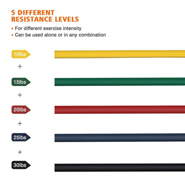 Power%20Resistance%20Band%20Set%20of%2011%20Piece%205%20Tubes%20Door%20Hanger%20-%20Image%207
