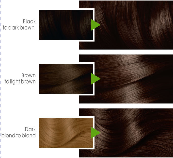 Garnier%20Color%20Naturals%20-%203.3%20Dark%20Toffee%20Noir%20Caramel%20Hair%20Color%20-%20Image%206