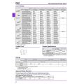 Original Omron / Ouble Dragon Japan D2F-01F-T Grey Dot Mouse Micro-Move Game Switch. 
