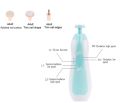 Nail Art Kit Portable Electric Safe Nail Clipper Cutter Baby Nail Trimmer Manicure Pedicure Clipper Scissors Kids Infant Baby Cutter Nail Care. 