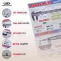 Vernier Caliper & Micrometer Wall Chart | HD Picture Presentation on 200 grams Laminated card 23*36 inches. 