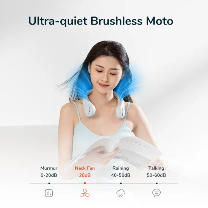 Neck%20Hanging%20Fan%20-%20Portable%20Bladeless%20Cooler%20Fan%20-%20Portable%20Halter%20Fan%20-%20Rechargeable%20360%C2%B0%20USB%20Cooling%20Fan%20-%20Super%20Strong%20Hanging%20Neck%20Fan%20-%20Quiet%20Fan%20Dual%20Cooling%20Fan%20-%20Fan%20for%20Kitchen%20-%20Cooling%20Fan%20for%20Summers%20-%20Image%204