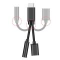 2in1 USB-C Type C to 3.5mm Jack AT Audio Cable Chargy Cable Headphone Adapter. 