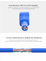 Lan Cable CAT-6 UTP - 1.5M Internet Cable - Blue. 